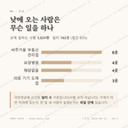 중산동 맛보기 3