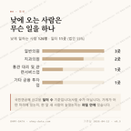 서교동 맛보기 3
