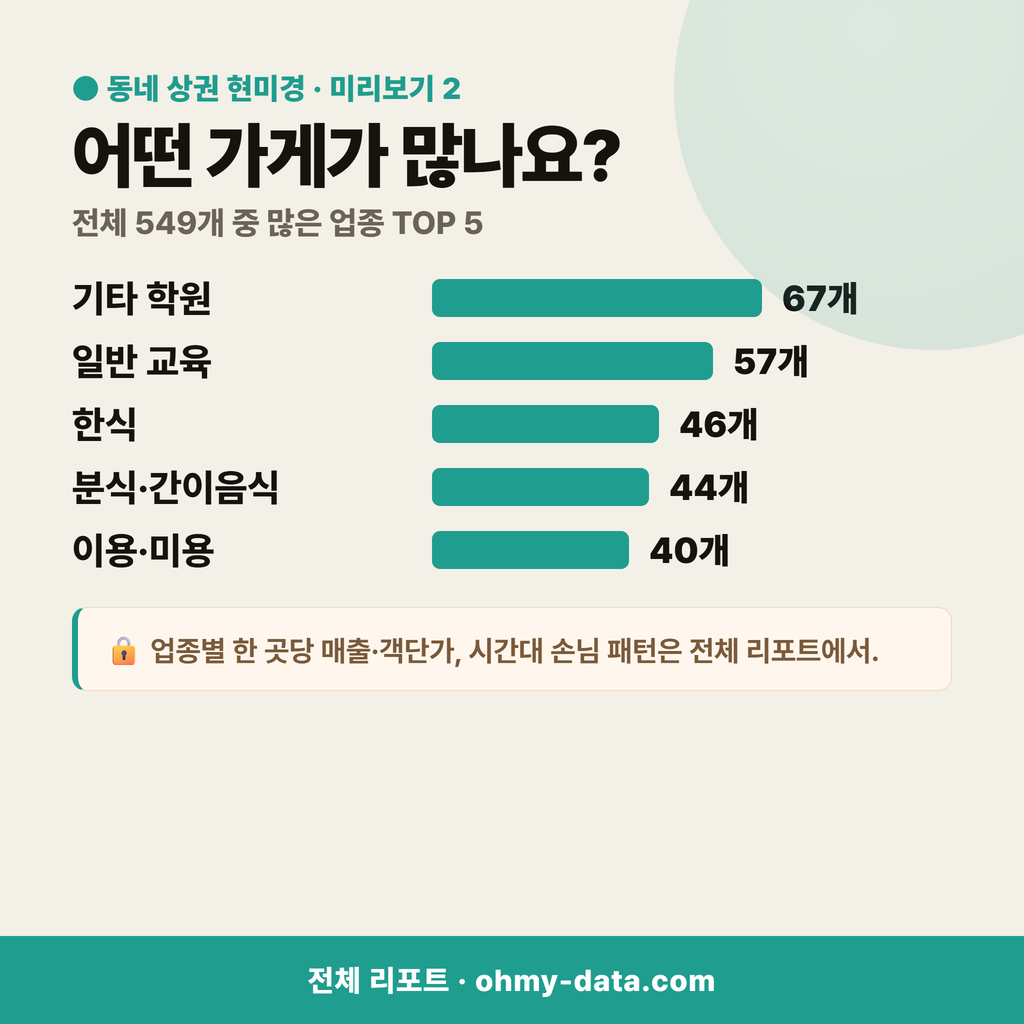 감이동 감이동_맛보기_3.png