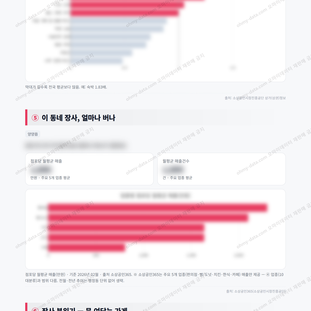 양양읍 양양읍_맛보기_3.png