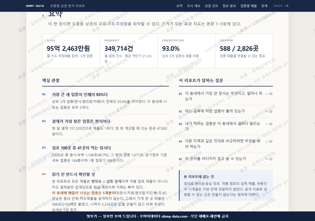 오동동 오동동_맛보기3.png