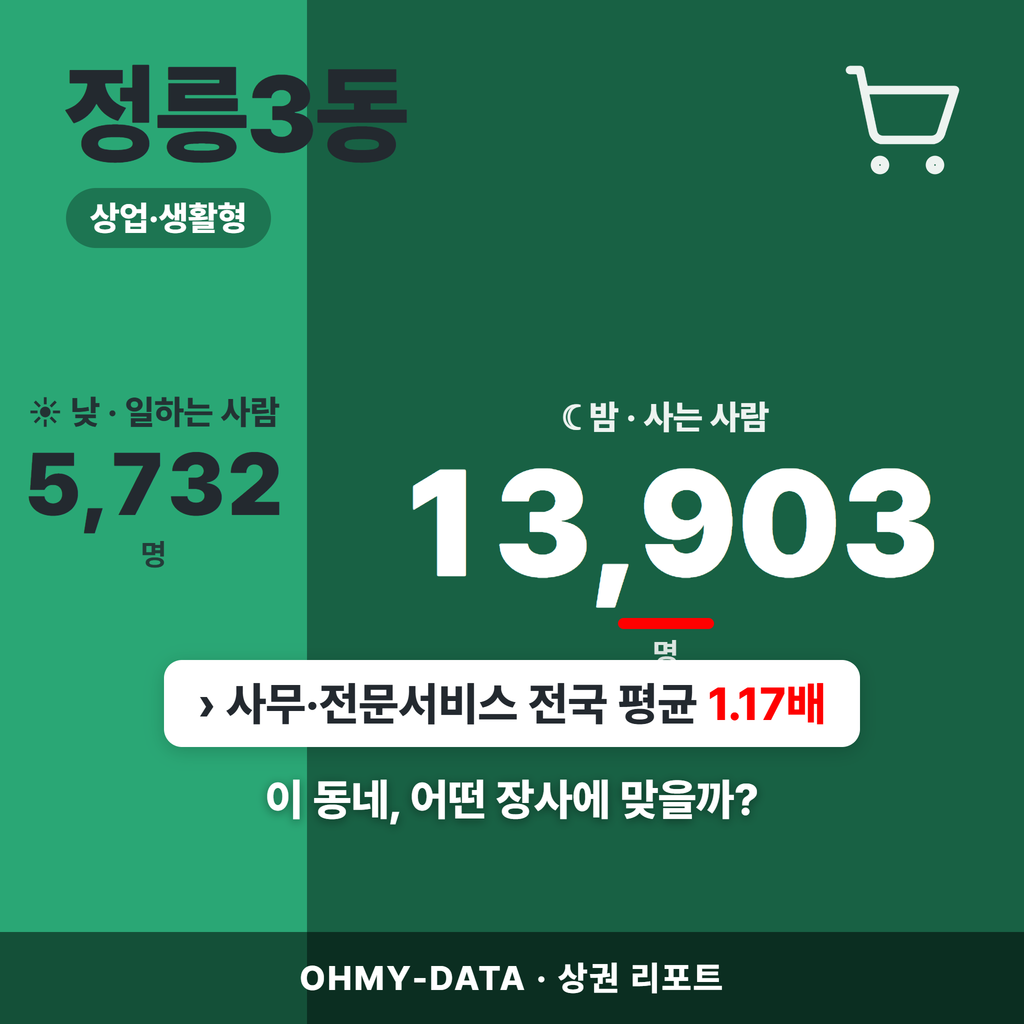정릉3동 정릉3동_표지.png