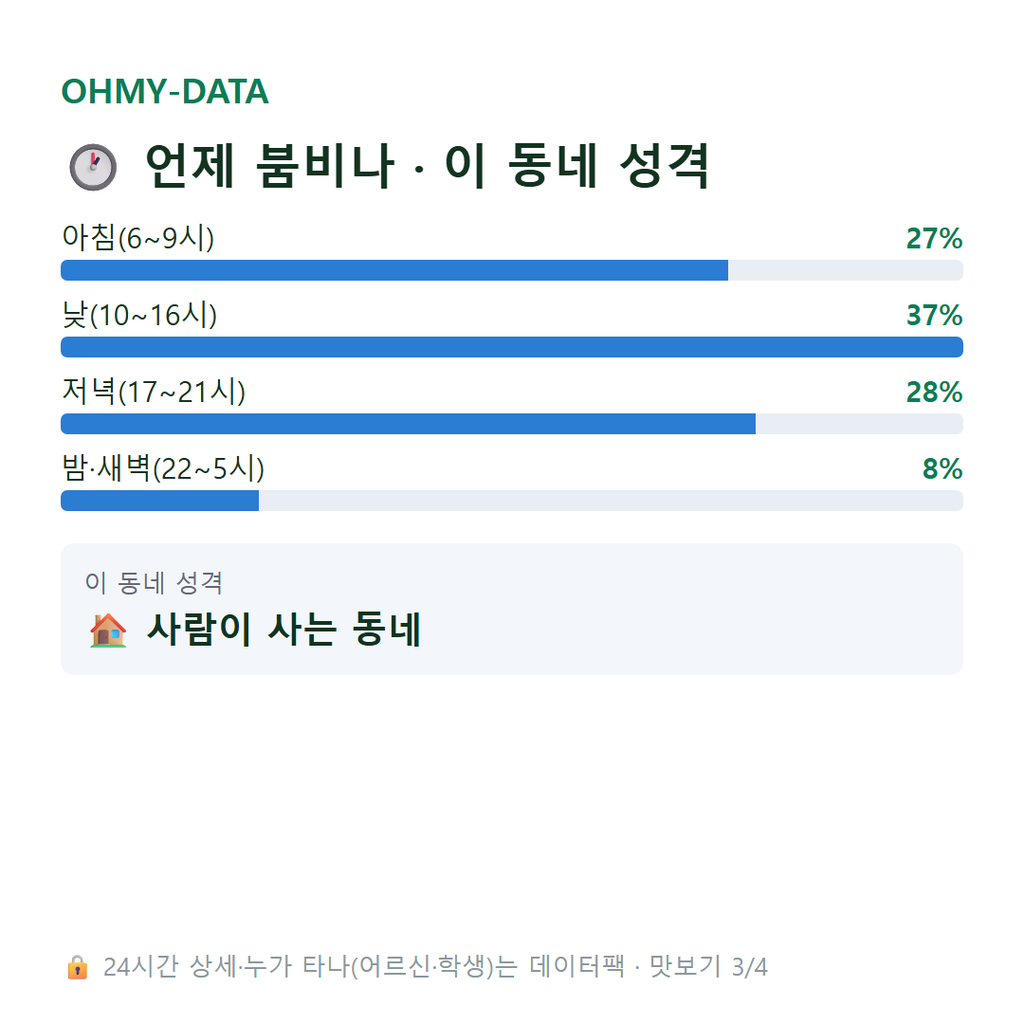 삼숭동 맛보기