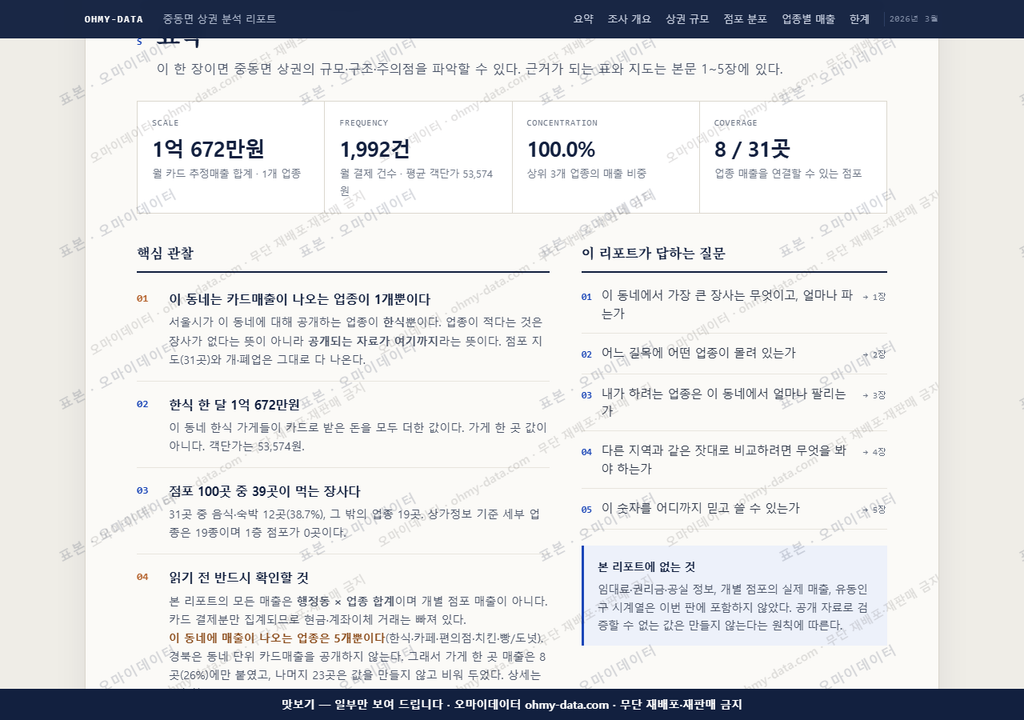 중동면 중동면_맛보기3.png