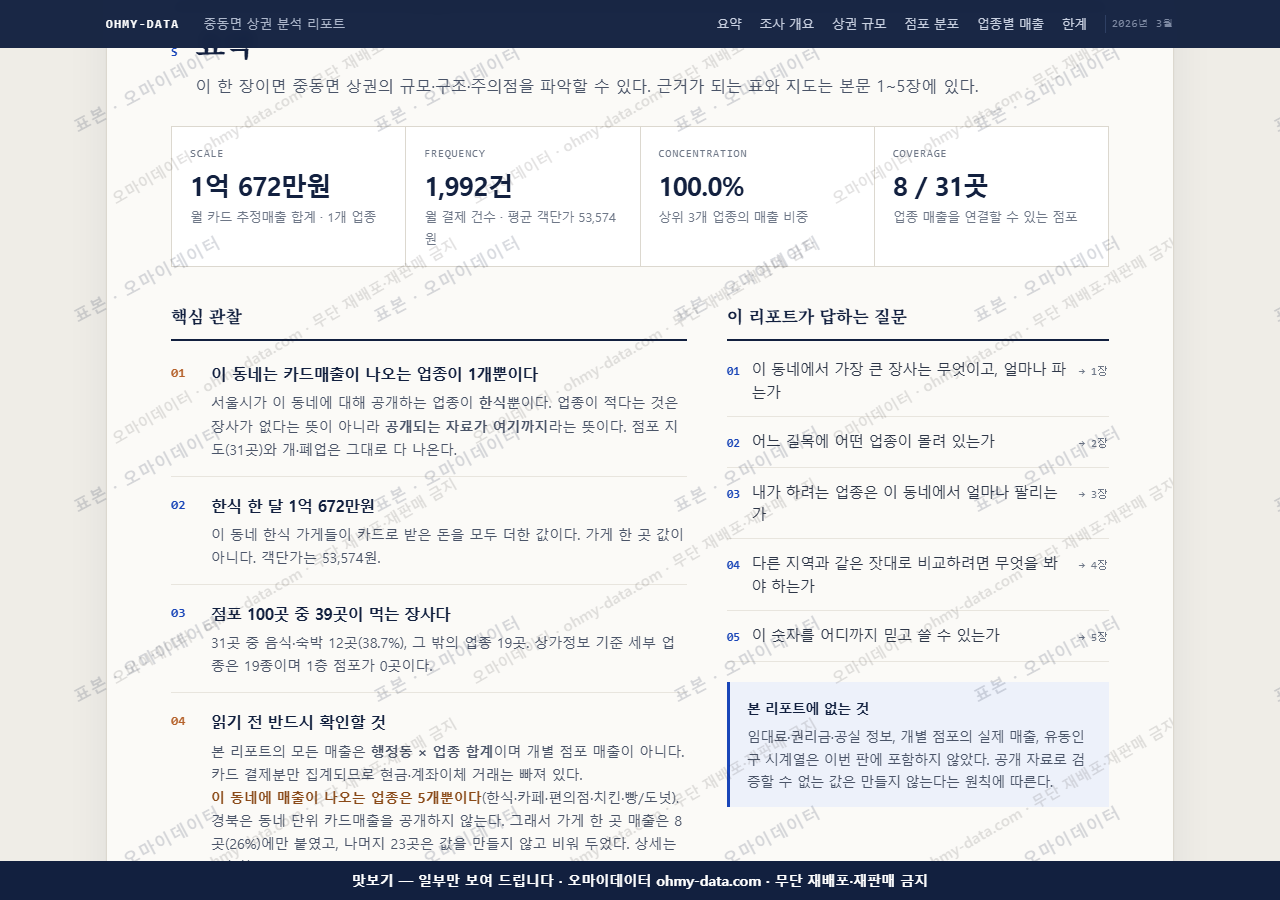 중동면 중동면_맛보기3.png