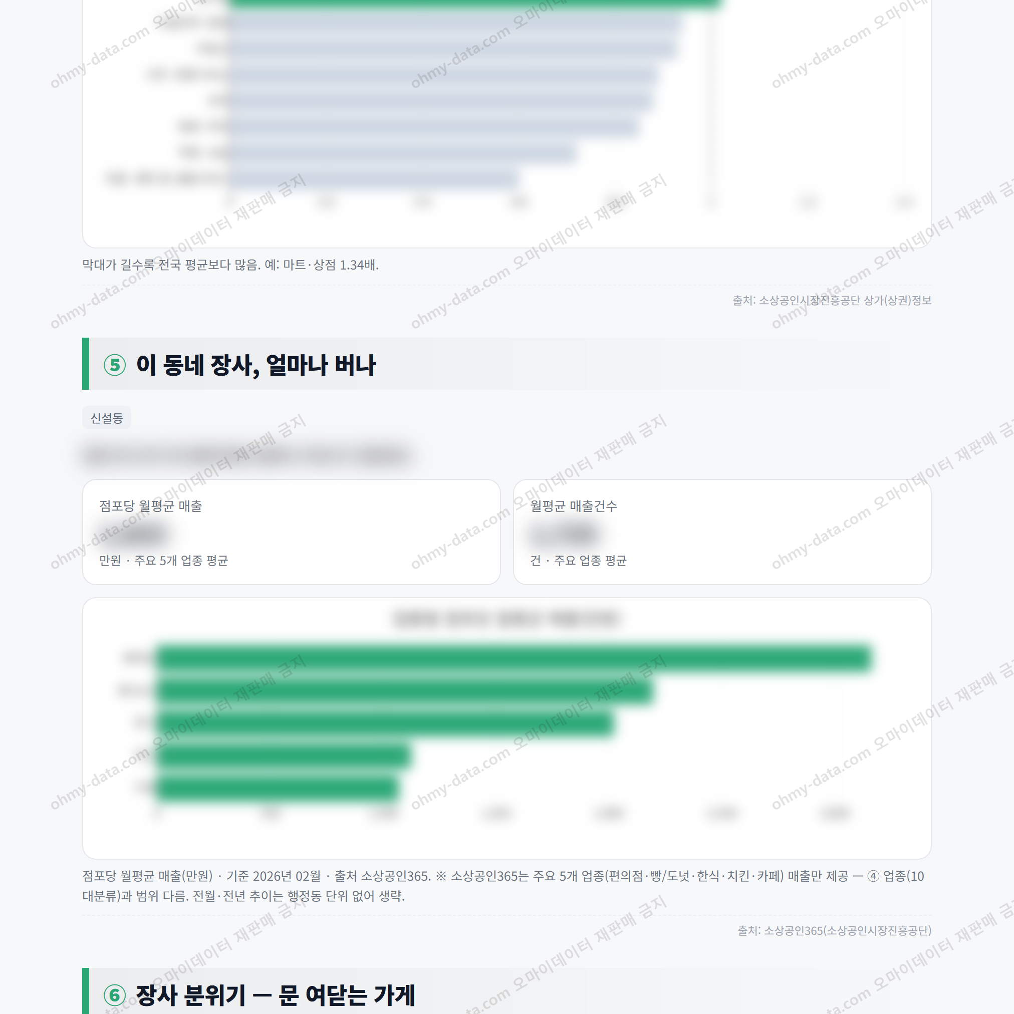 신설동 신설동_맛보기_3.png