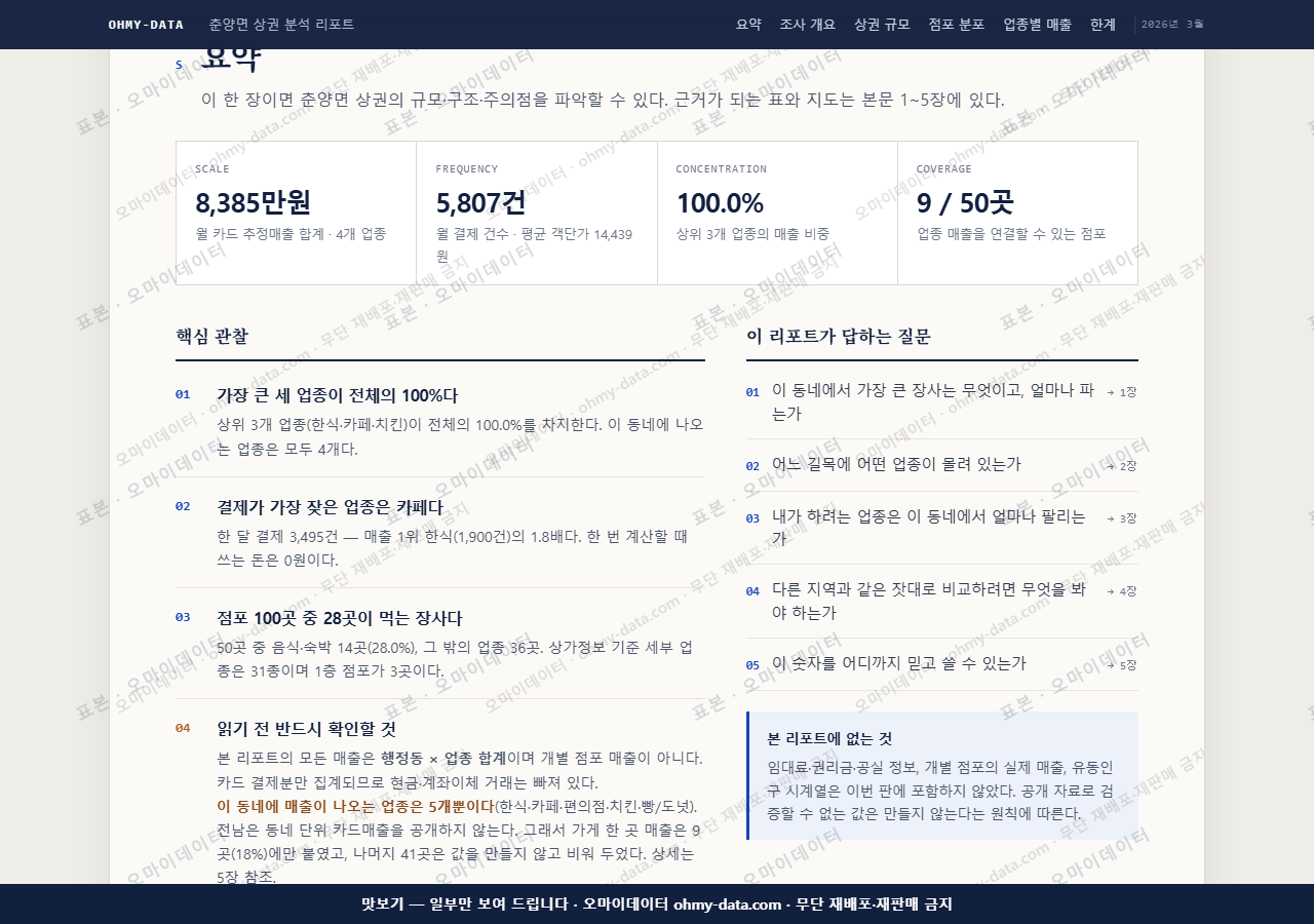 춘양면 춘양면_맛보기3.png