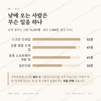 장항동 맛보기 3