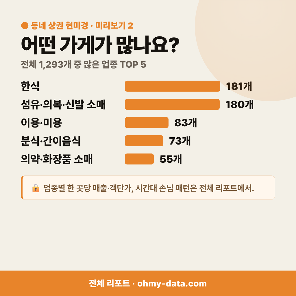 중방동 중방동_맛보기_3.png