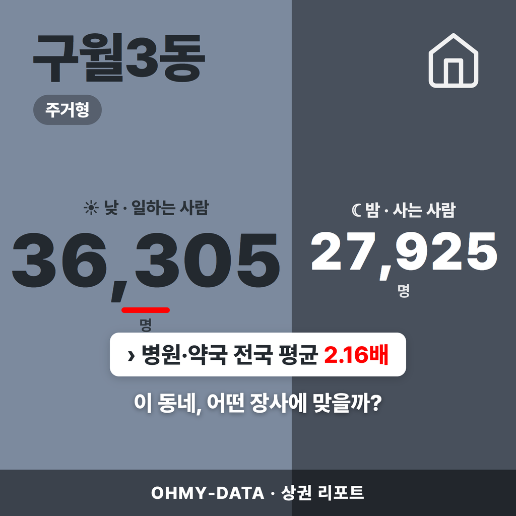 구월3동 구월3동_표지.png