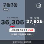 구월3동 구월3동_표지.png
