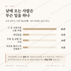 진량읍 맛보기 3