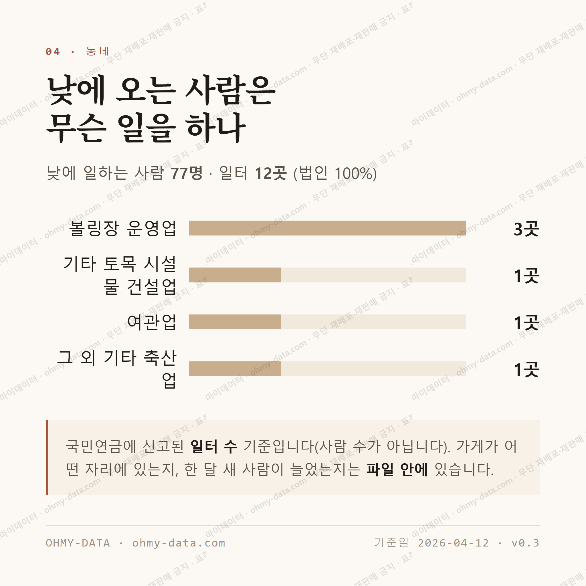 속리산면 맛보기 3