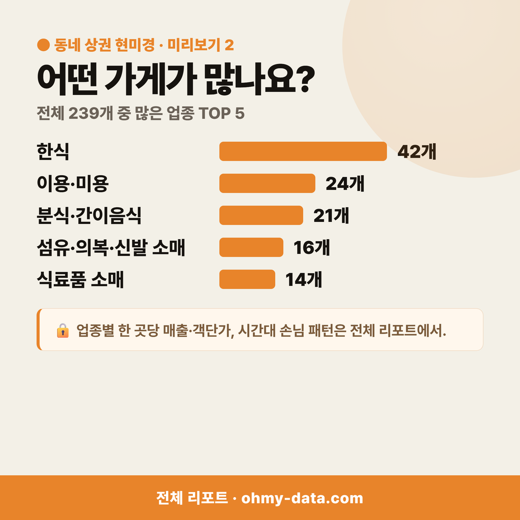 소계동 소계동_맛보기_3.png