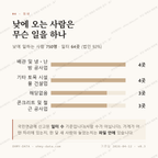 동해면 맛보기 3