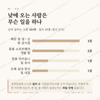 문창동 맛보기 3