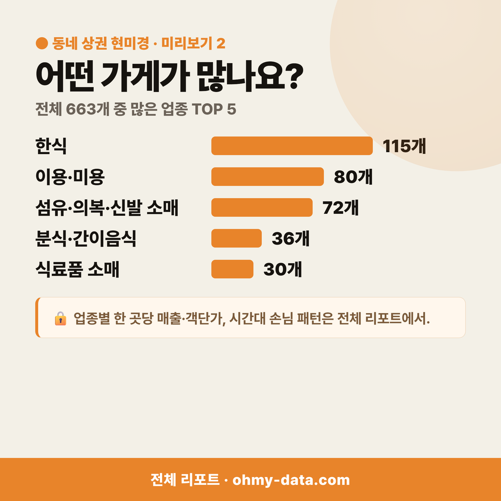 하망동 하망동_맛보기_3.png