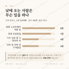 대현동 맛보기 3