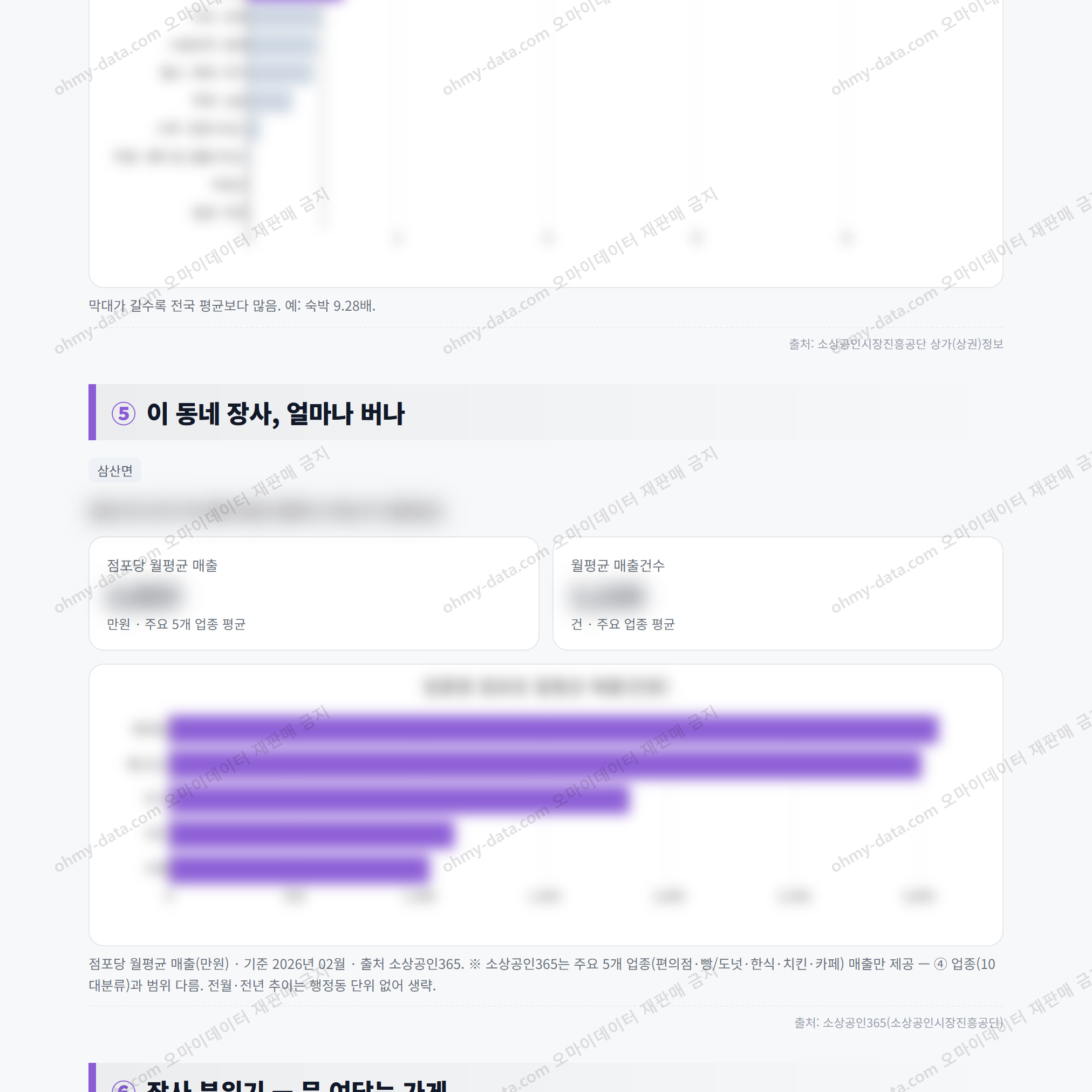 삼산면 삼산면_맛보기_3.png