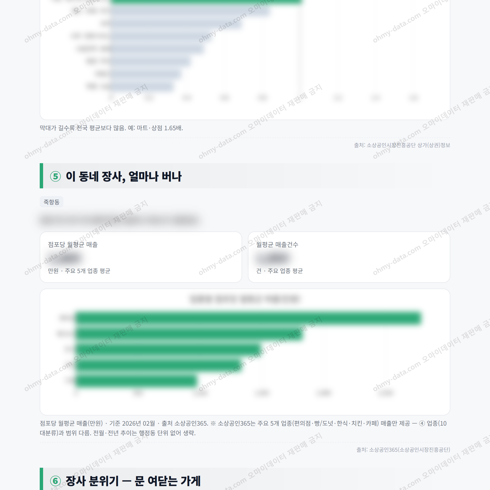 죽항동 죽항동_맛보기_3.png