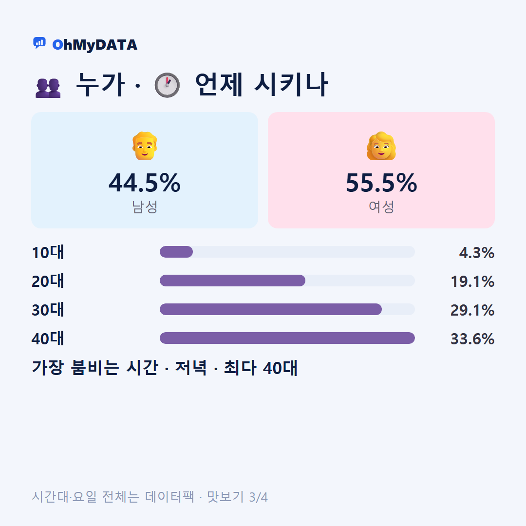 장기본동 맛보기 3/4