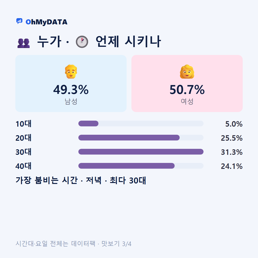 북부동 맛보기 3/4