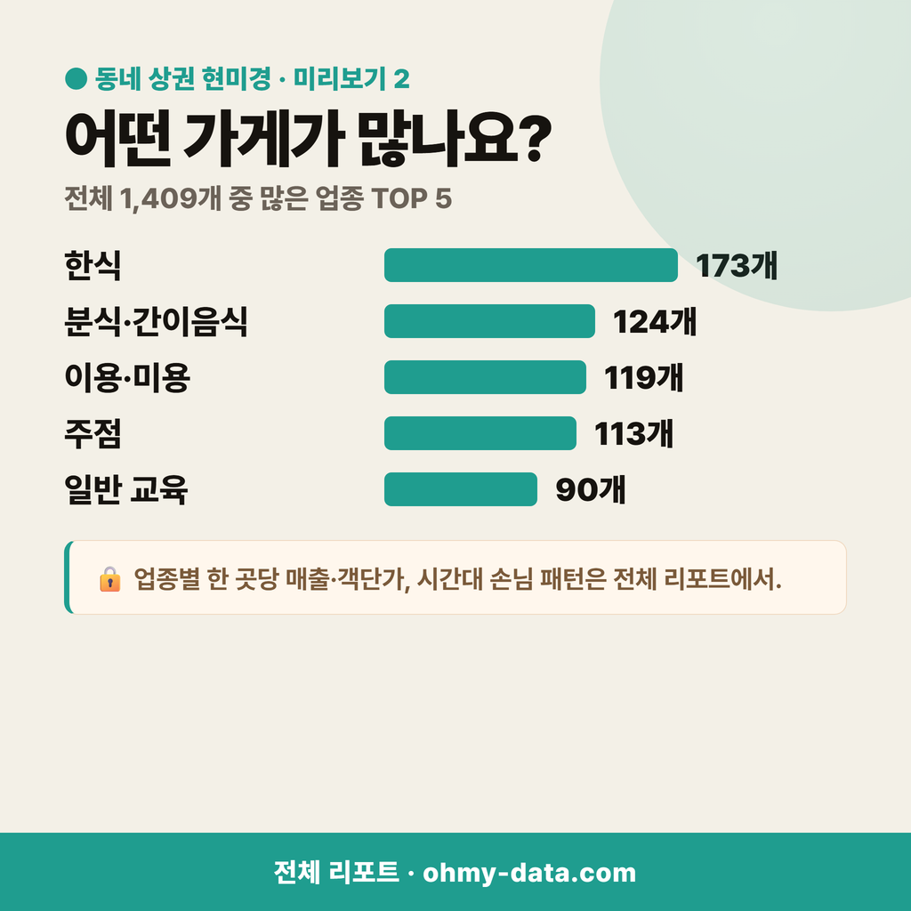 동천동 동천동_맛보기_3.png