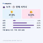 풍무동 맛보기 3/4