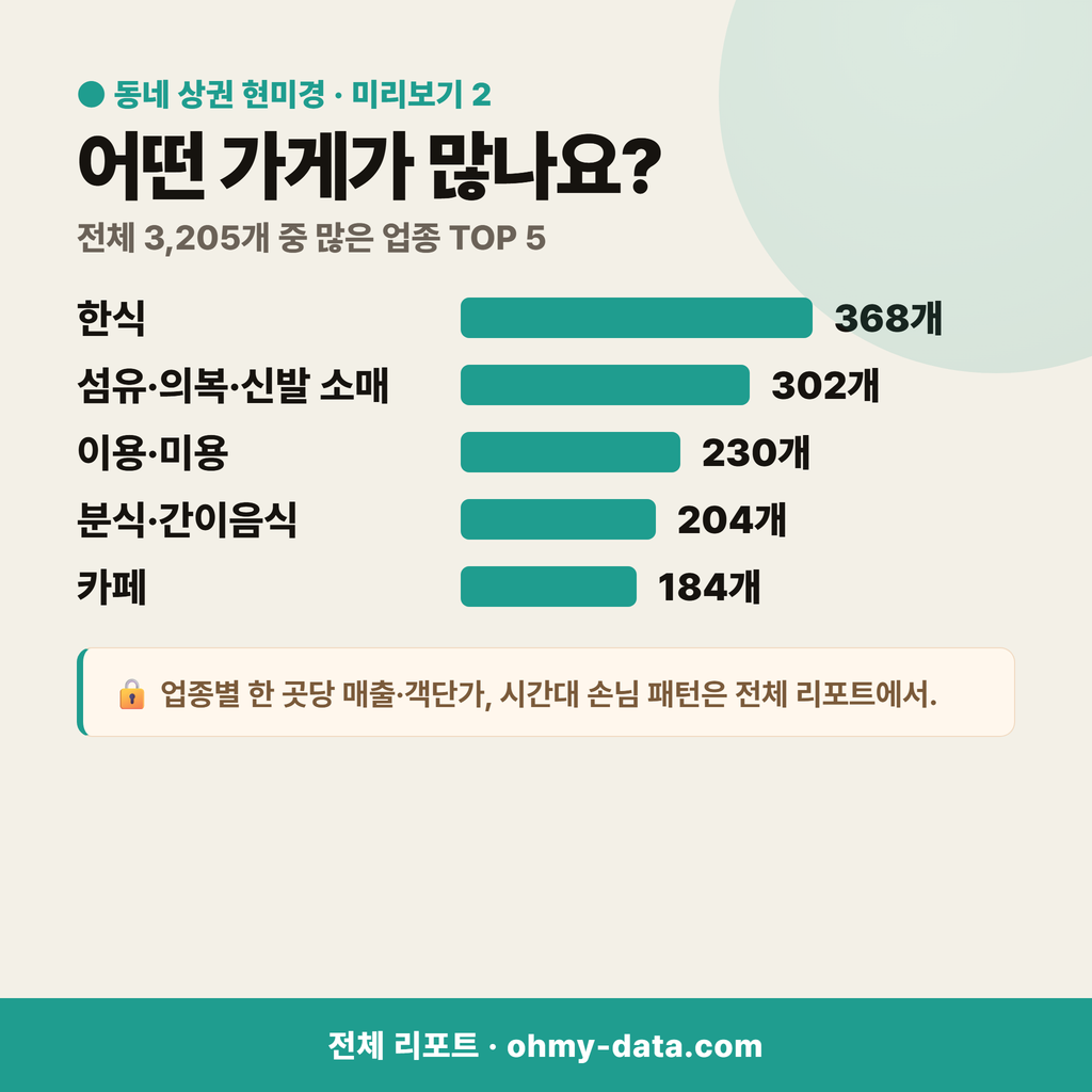 대화동 대화동_맛보기_3.png
