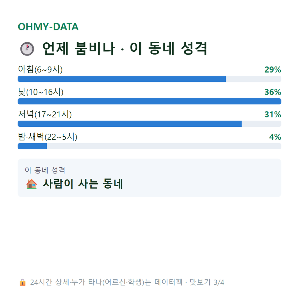 이서면 맛보기