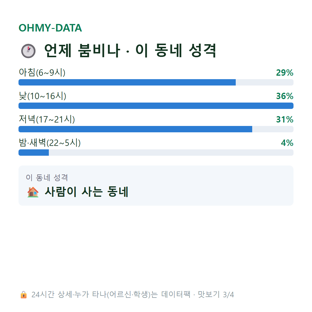 이서면 맛보기