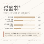 암사동 맛보기 3