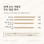 사당동 맛보기 3