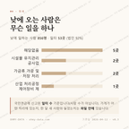 송산동 맛보기 3