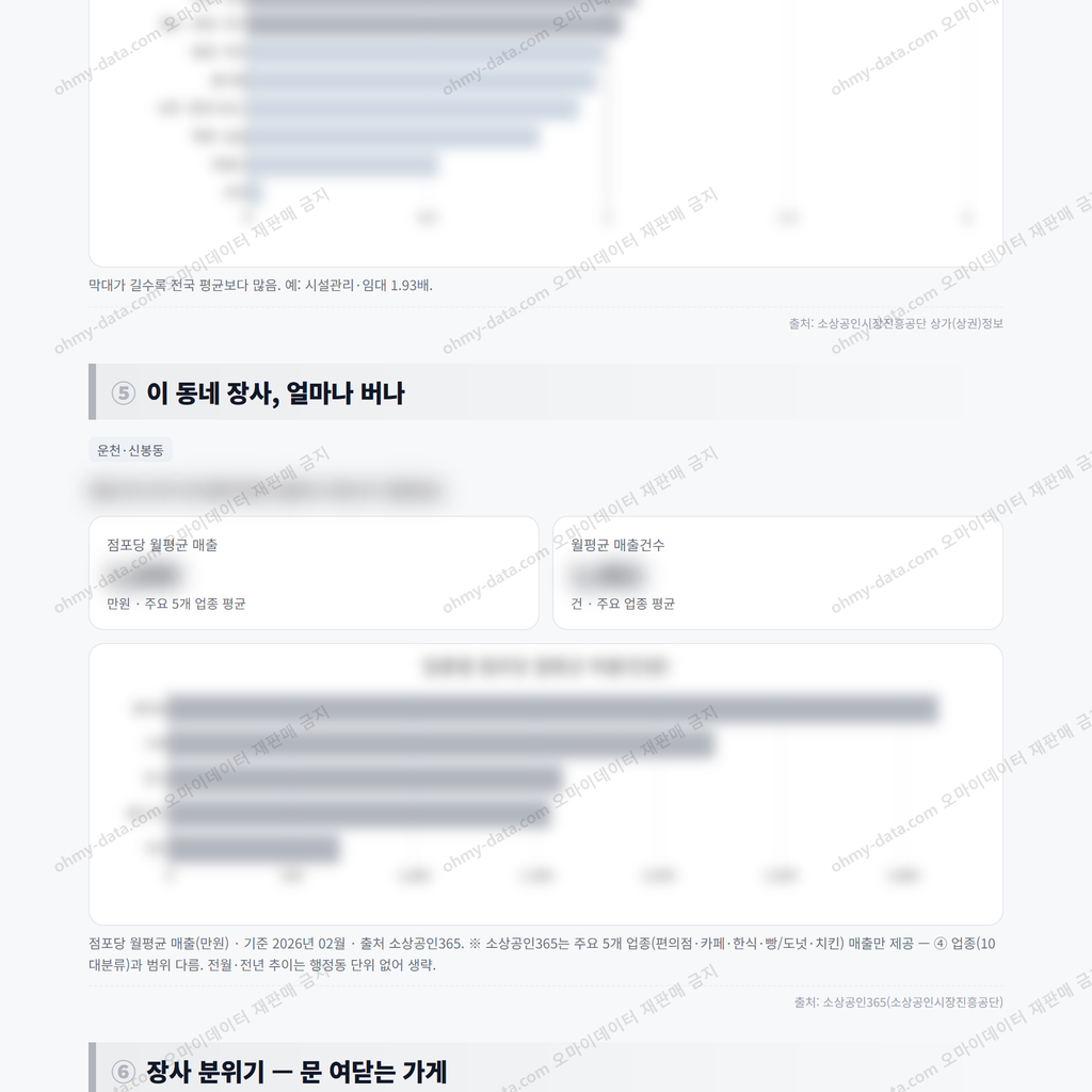운천·신봉동 운천·신봉동_맛보기_3.png