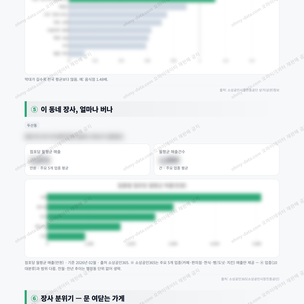 두산동 두산동_맛보기_3.png