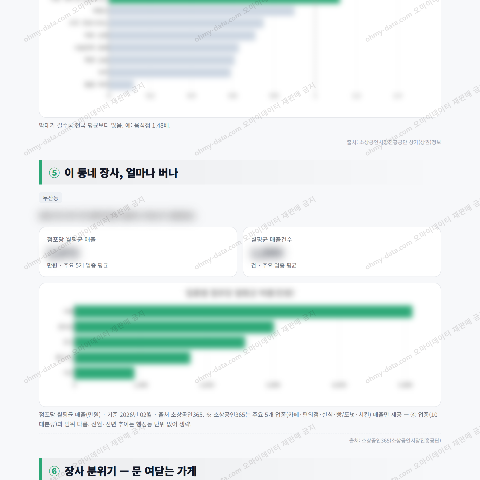 두산동 두산동_맛보기_3.png
