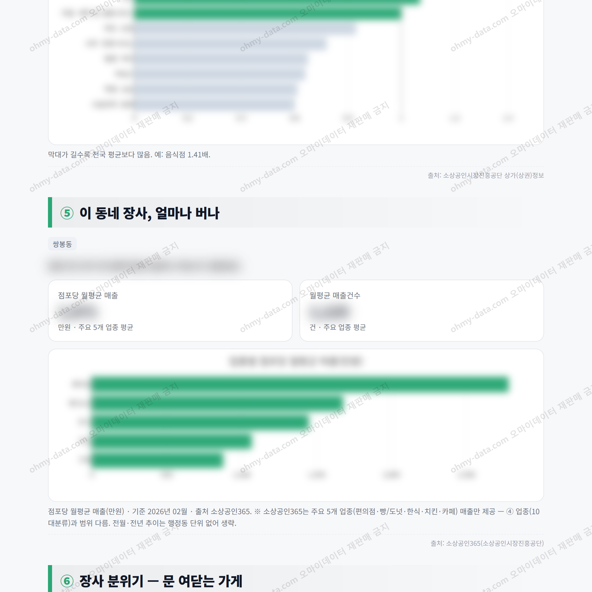 쌍봉동 쌍봉동_맛보기_3.png