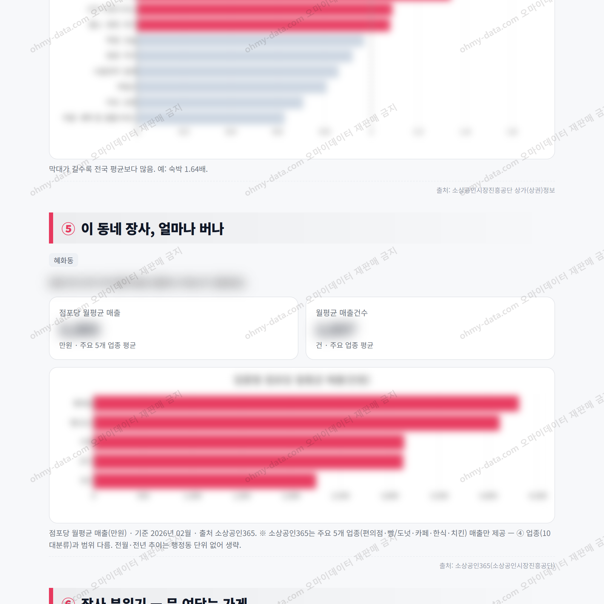 혜화동 혜화동_맛보기_3.png