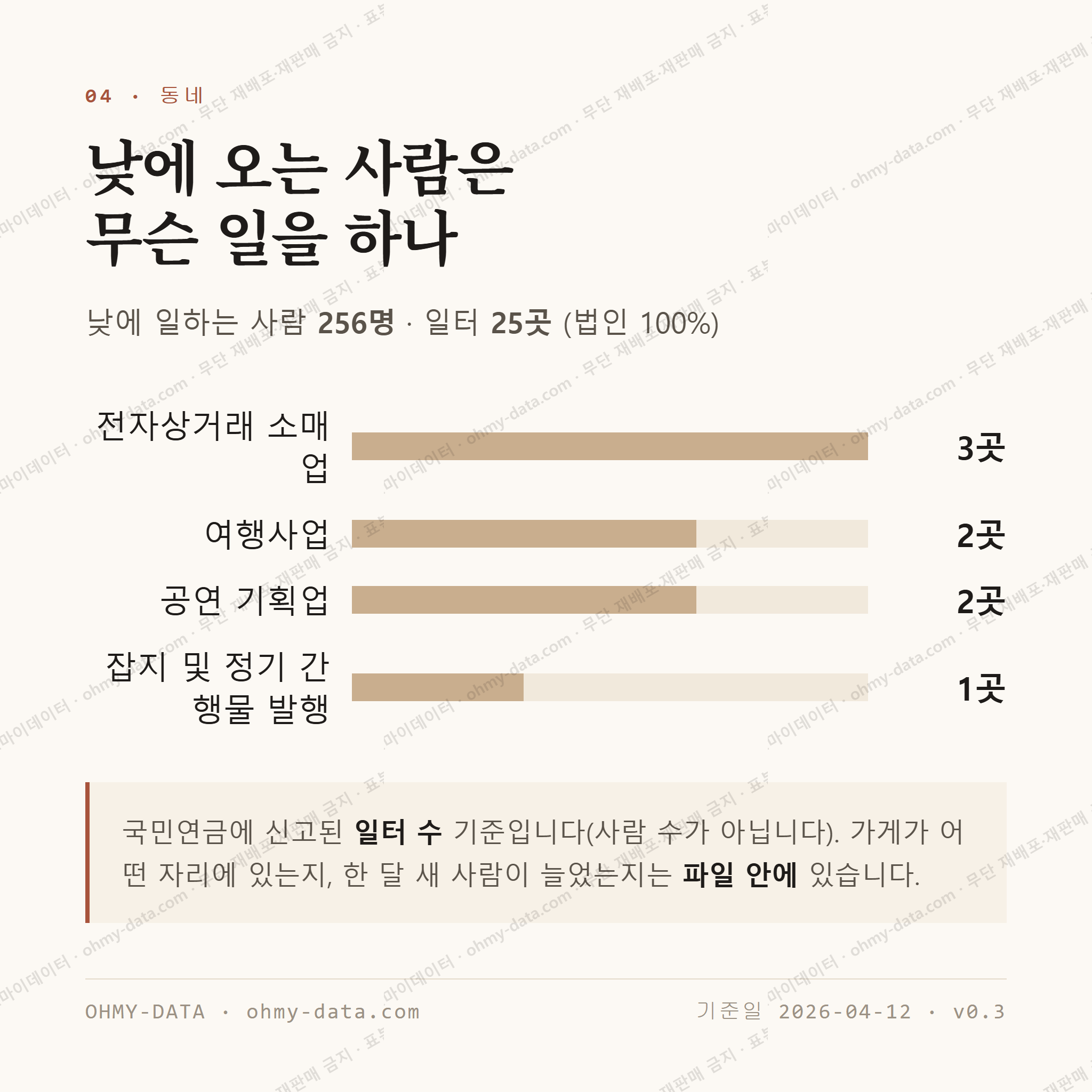 통인동 맛보기 3