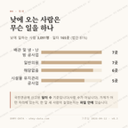 송현동 맛보기 3