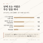 중산동 맛보기 3