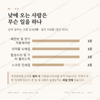 상하동 맛보기 3