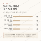 옥계동 맛보기 3