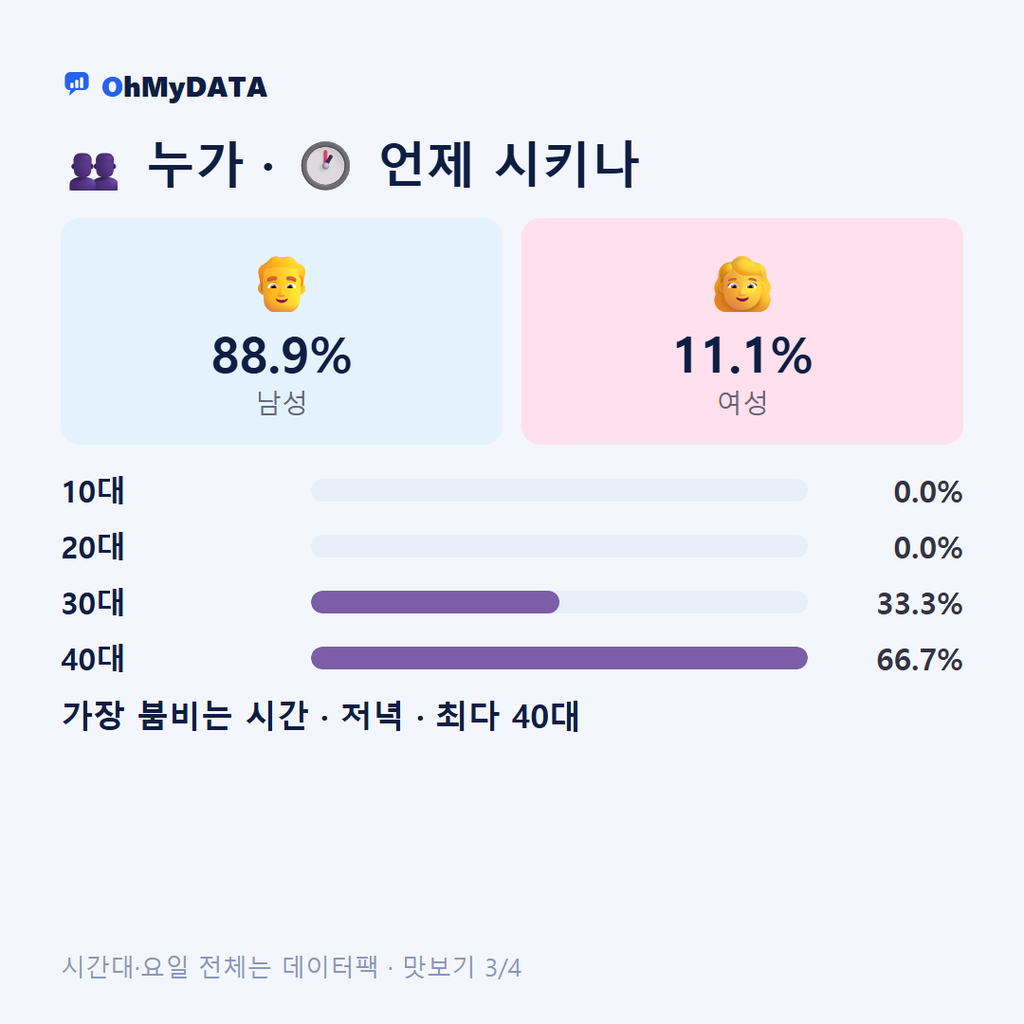 대합면 맛보기 3/4