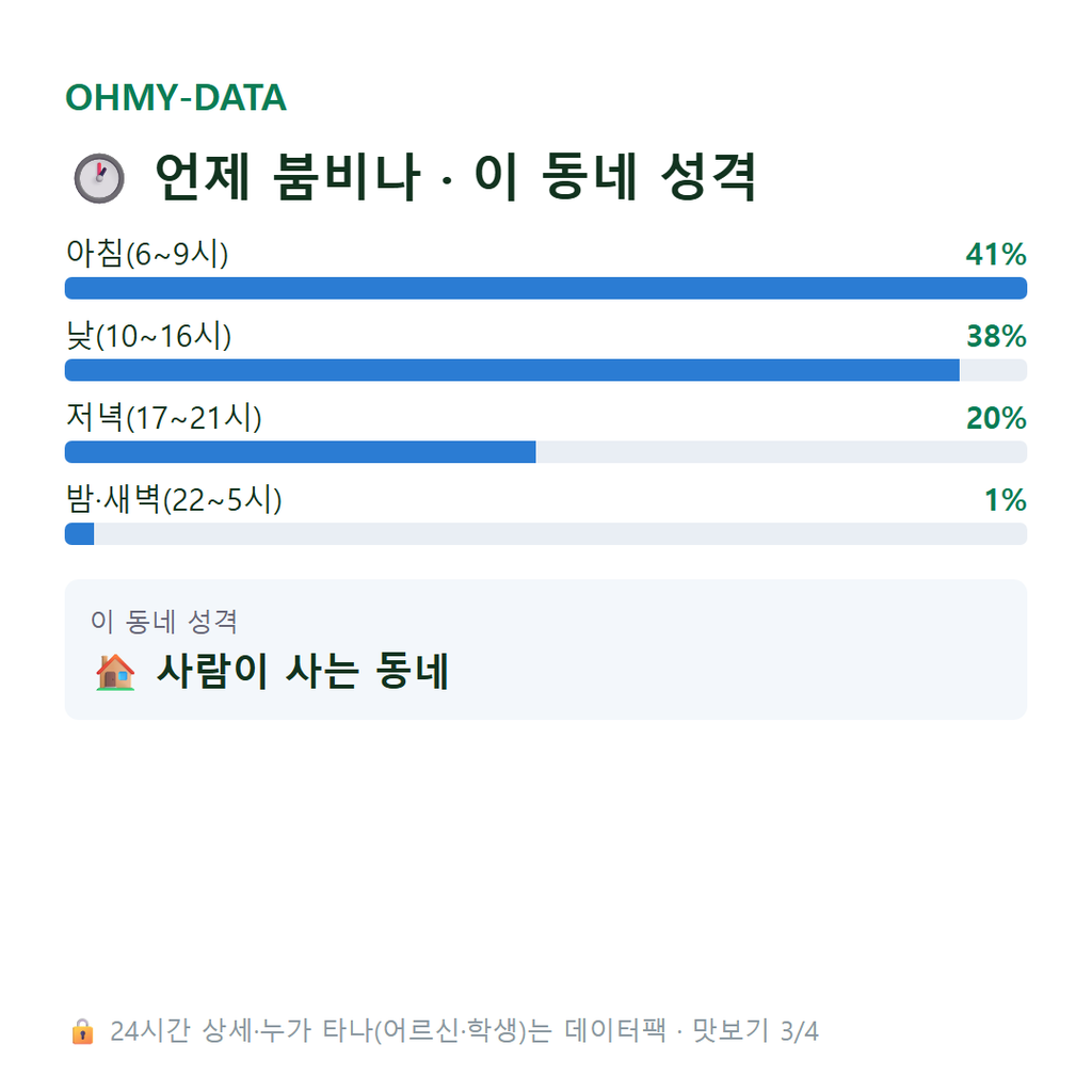 정동면 맛보기