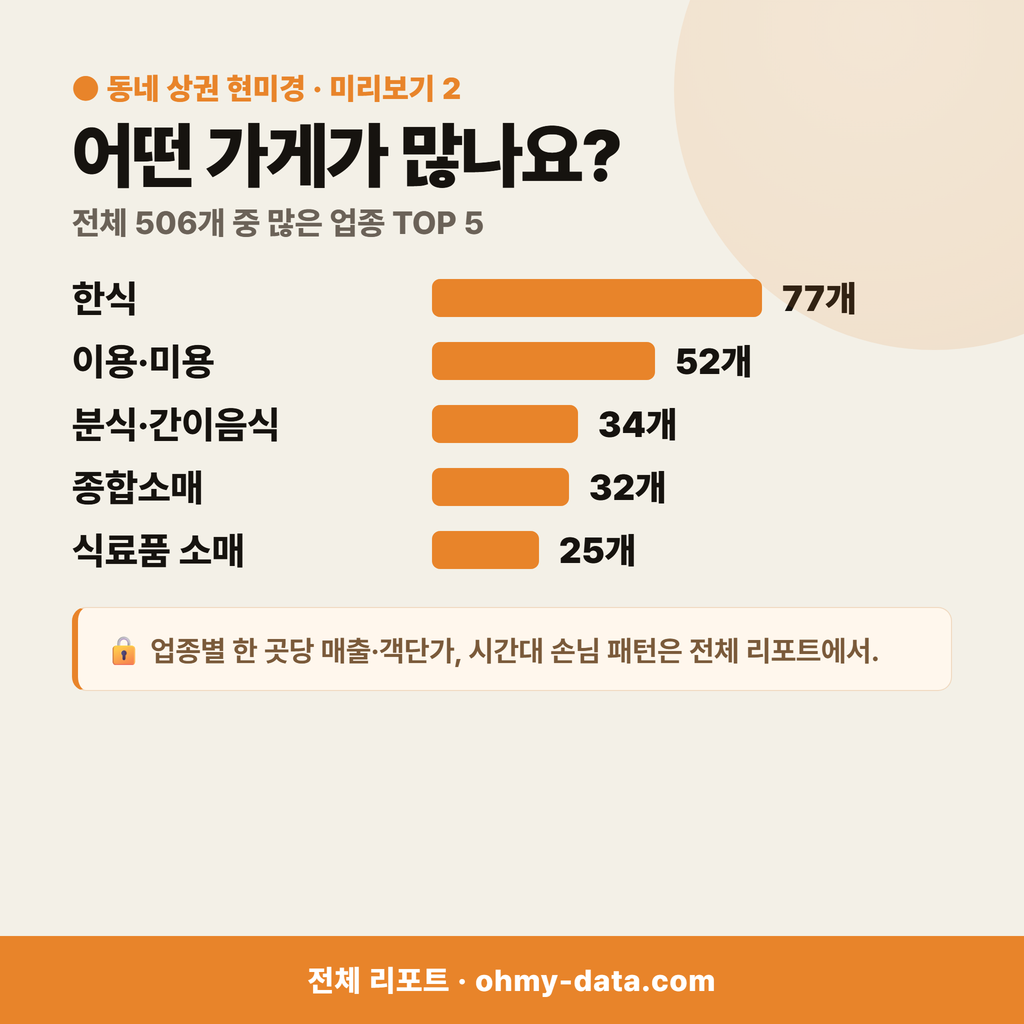 다운동 다운동_맛보기_3.png