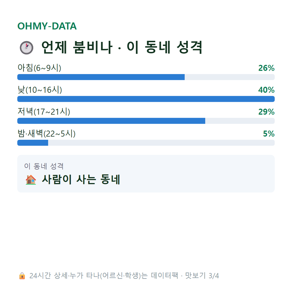 양정동 맛보기