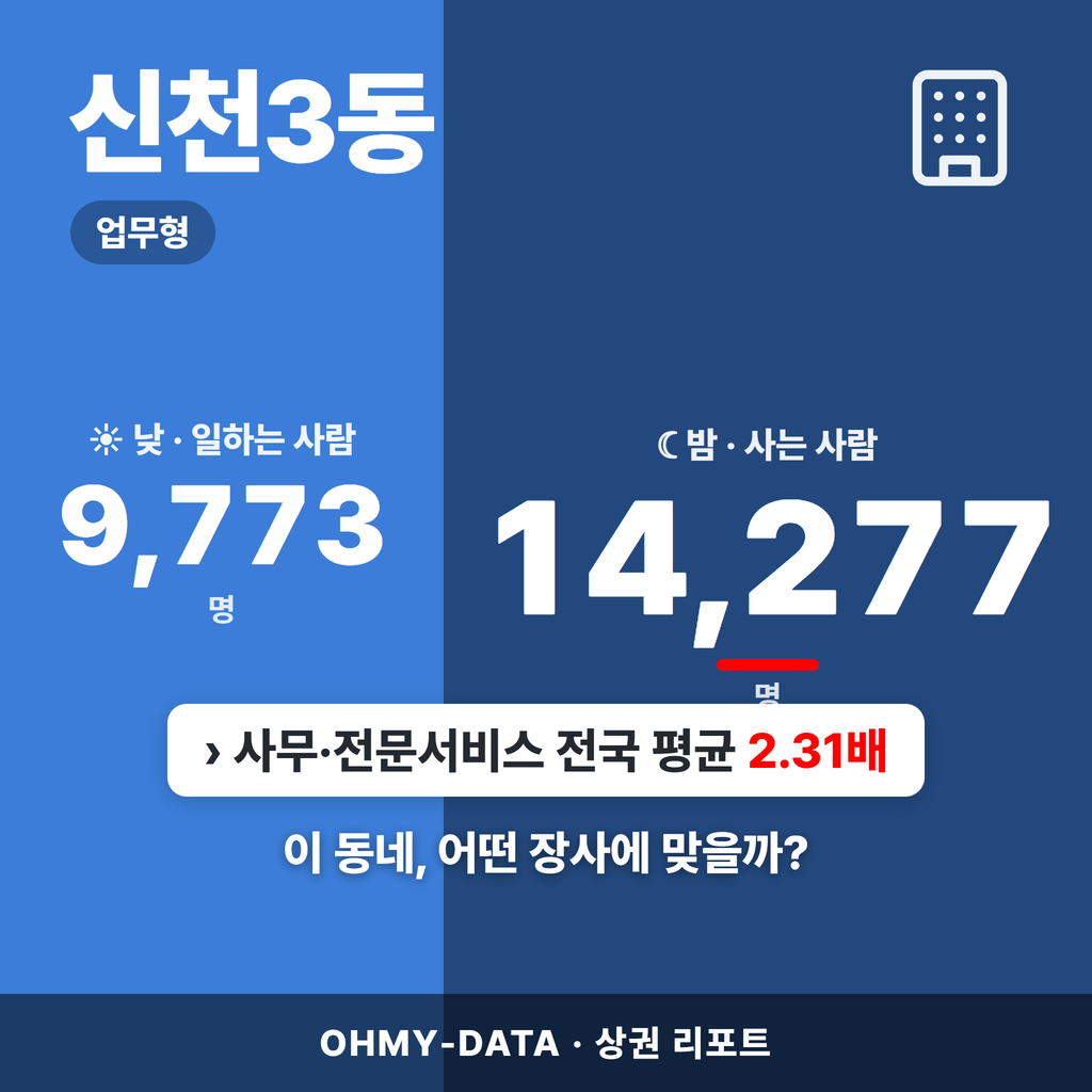 신천3동 신천3동_표지.png