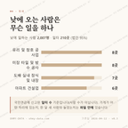 풍암동 맛보기 3